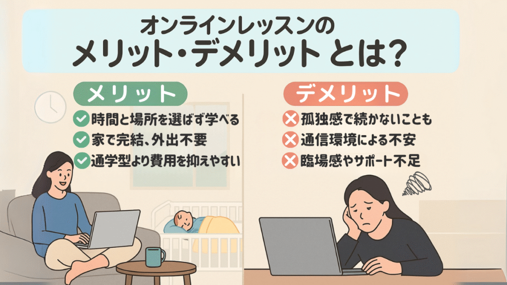 オンラインレッスンのメリットとデメリットが書かれた画像